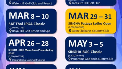 ยินดีต้อนรับ Thai LPGA TOUR
