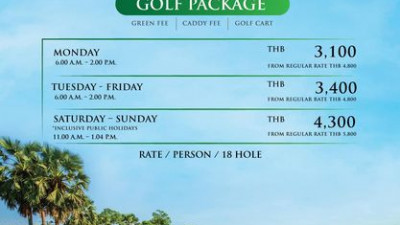 Happy New Year 2023. New promotion for 3 Jan -28 February,2023 Call   02-750-2112 for reservations. Www.summitwindmillgolfclub.com #summitwindmillgolfclub #summitwindmil