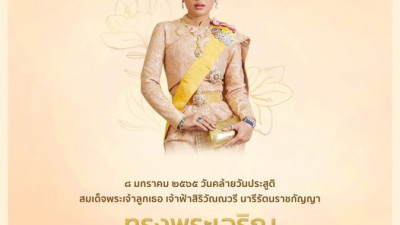8 มกราคม 2566