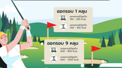 สุขภาพดีไม่มีขาย แต่หาได้ที่ ‘ไดนาสตี้’
