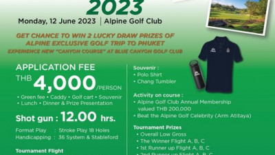 Chang Amateur Open 2023