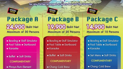 Sports Bar &amp; The Grooves Special Promotion Package