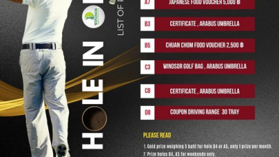 Update!! Hole in One