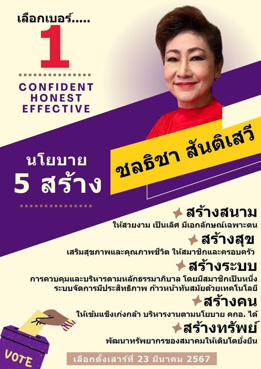 Krungthep Kreetha nbsp 1 person and text