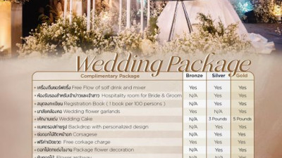 Wedding Package at Alpinegolfresort Chiangmai