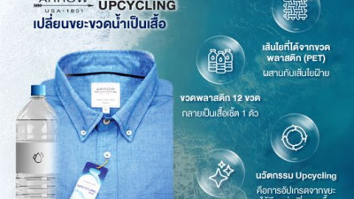 จากขวดพลาสติก 12 ขวด สู่เสื้อเชิ้ตรักษ์โลก