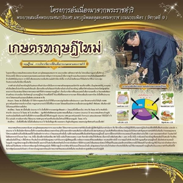 สนามกอล์ฟหริภุญชัย กอล์ฟคลับ 1 person and text