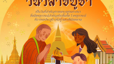 วันวิสาขบูชา ปีนี้ตรงกับวันที่ 22 พฤษภาคม 2567