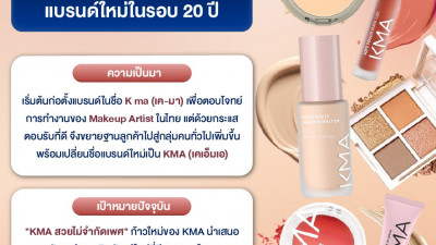 KMA แบรนด์เครื่องสำอางไทยภายใต้ บริษัท โอซีซี จำกัด (มหาชน) บริษัทหนึ่งในเครือสหพัฒน์ ที่ดำเนินธุรกิจมากว่า 20 ปี เริ่มต้นจากวิสัยทัศน์ที่เล็งเห็นว่าไม่มีเครื่อ... ดูเพิ่มเติ