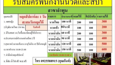 ขออนุญาติประชาสัมพันธ์ บริษัทอาทิตยา ลำพูน จำกัด สนามกอล์ฟ (นิด้า) รับสมัครพนักงานนวดหลายอัตราสนใจสอบถาม คุณกันต์ 092-558-891