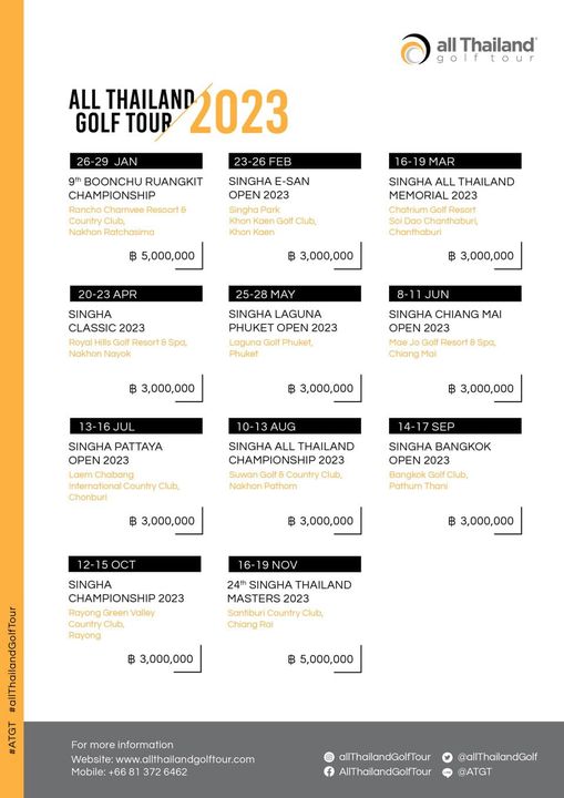 Mae Jo Golf Club And Resort all Thailand ALL THAILAND 2023 GOLF TOUR 26 29 JAN BOONCHU RUANGKIT CHAMPIONSHIP Charnvee Resoort 23 26FEB SINGHA E SAN OPEN 2023 Ratchasima Kaen MAR SINGHA ALL THAILAND MEMORIAL 2023 Chatrium Resort club 000 000 3 000 000 SINGHA CLASSIC 25 28 ฿ 000 000 Nakhon Nayok LAGUNA 2023 Golf Phuket SINGHA CHIANG MAI OPEN 2023 Resort ChiangMa 3 000 000 3 000 000 SINGHA PATTAYA OPEN 2023 ฿ 3 000 000 Country AUG SINGHA THAILAND CHAMPIONSHIP 2023 club Chonburi SINGHA BANGKOK OPEN 2023 3 000 000 16 ฿ 3 000 000 NOV 12 15OCT SINGHA CHAMPIONSHIP 2023 Rayong Valley Country Club Rayong SINGHA THAILAND MASTERS 3 000 000 ฿ 5 000 000 app information westewww lthilandgolfur com 6462 allThailandGolfTour AllThailandGolfTour aliThailandGolf ATGT