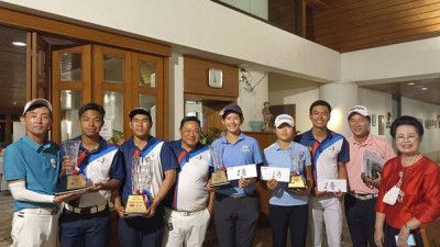 Congratulations!!!