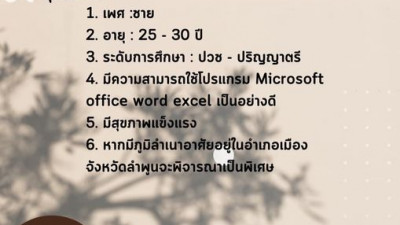 สนามกอล์ฟ หริภุญชัยกอล์ฟคลับต้องการรับสมัครเพื่อนร่วมงานตำแหน่งเจ้าหน้าที่ store  1 ตำแหน่ง