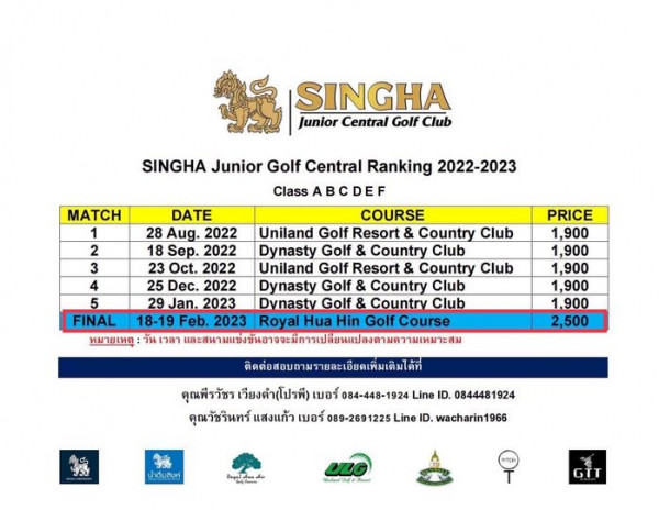 Royal Hua Hin Golf Course SINGHA Junior Central Golf Club SINGHA Junior Golf Central Ranking 2022 2023 Class BCDE MATCH DATE COURSE 1 28 Aug 2022 Uniland Golf Resort Country Club 2 18 Sep 2022 Dynasty Golf Country Club 3 23 Oct 2022 Uniland Golf Resort Country Club 4 25 Dec 2022 Dynasty Golf Country Club 5 29 Jan 2023 Dynasty Golf Country Club FINAL 18 19 Feb 2023 Royal Hua Hin Golf Course หมายเหต วัน เวลา และสมาจย PRICE 1 900 1 900 1 900 1 900 1 900 2 500 ติดต่อสอบถามรายละเียเพ่มเติมได้ที่ คุณพีรวัชร วียงคำ โปรพี เบอร์ 084 448 1924 Line ID 0844481924 คุณวัชรินทร์ แสงแก้ว เบอร์ 089 2691225 Line ID wacharin1966 น้ำตื่มสิงห์