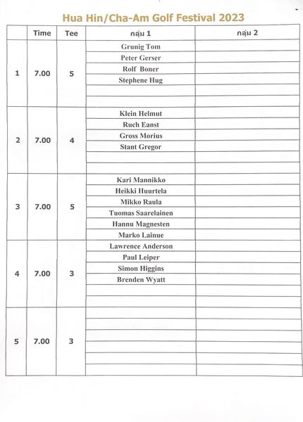 Royal Hua Hin Golf Course Time Hua Hin Cha Am Hin Golf Festival 2023 Tee กลุ่ม 1 Grunig Tom Peter Gerser Rolf Boner Stephene Hug 1 7 00 กลุ่ม 2 5 2 7 00 Klein Helmut Ruch Eanst Gross Morius Stant Gregor 3 7 00 5 Kari Mannikko Heikki Huurtela Mikko Raula Tuomas Saarelainen Hannu Magnesten Marko Lainue Lawrence Anderson Paul Leiper Simon Higgins Brenden Vyatt 7 00 3 5 7 00 3