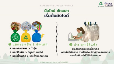 เรามาเรียนรู้การแยกขยะกันครับ