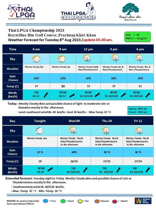 Royal Hua Hin Golf Course map and text