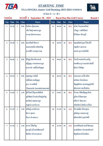 Royal Hua Hin Golf Course text-3