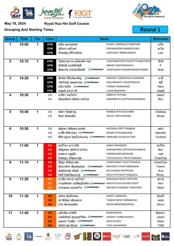 Royal Hua Hin Golf Course nbsp FIGT May 18 2024 Royal Hua Hin Golf Course Grouping And Starting Times Group Time Class 10 00 Round OPB 10 10 ศรีโรจนันท์ OB Nickname OB PAPANGKORN MANEEWONG SRIROJANANT ภูวัฒนติกานต์ OPB ศิรสิทธี์ มนตรีสวัสดิ์ ชิดตะวัน หวังรุ่งวิชัยศรี 10 20 CHAIYANUPHAP ซันจี ชีรินจิตเจริญ วชิรวิหญ์ เซยตระกุล POREBGHT 10 30 Waii CG อาดี CHOEITRAKUN ศรัณปรัตน์ เล็ศกังวาลไกล 10 40 AREEYA รมิดา วัชบุชาญ ตันธนสิน 10 50 RAMIDA WITCHUCHARN NICHA TANTHANASIN Chelsea Nicha ศรีคำก่อง 11 00 อะกิโทะ นากานีิชิ ศรัญย์พร เล็ศกังวาสไกล บุญนิ่ม ติวัฒนาสุข 11 10 AKIKO NAKANISHI LERTKUNGWARNKAI อะกิจง 11 20 SPORESIGHT กิตติวัฒนะกุล ChaiChai ChiwChiw Yumin EG 11 30 นภัทร ลีมปิวรรณ ธราชินิตย์ เต็มหมวก ศระพงศภัค 11 40 LIMPIWAN THARATHIPAT DERMMOUK SIRAPONGSAPAK อีนทรี มาร์ดีนี่ เจตนิพัทธ์ สมบูรณ์วิวิยะ ไวสตึง เพชร Kevin SOMBOONVIRIYA Sean