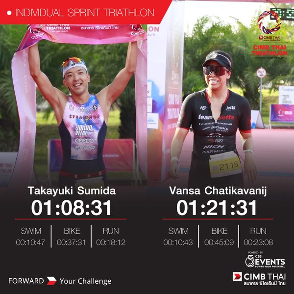 Pattana Sports Resort 2 คน และ ข้อความ Pattana Sports Resort 2 คน และ ข้อความ