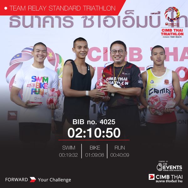 Pattana Sports Resort 4 คน ผู้คนกำลังยืน และ ข้อความพูดว่า TEAM REL STANDARD TRIATHL ธนาคาร ซาอเอ็มบี ON CIMB THAI FORWARD YOUR EALTH CIOB B CI SWM TRATHLON BKE HA CIMB THAI IA YLO N MA BIB no 4025 02 10 50 SWIM 00 19 32 BIKE 01 09 08 RUN 00 40 09 FORWARD Your Challenge EVENTS CIMB THAI ธนาคาร ซีไอเอ็มบี ไทย Pattana Sports Resort 4 คน ผู้คนกำลังยืน และ ข้อความพูดว่า TEAM REL STANDARD TRIATHL ธนาคาร ซาอเอ็มบี ON CIMB THAI FORWARD YOUR EALTH CIOB B CI SWM TRATHLON BKE HA CIMB THAI IA YLO N MA BIB no 4025 02 10 50 SWIM 00 19 32 BIKE 01 09 08 RUN 00 40 09 FORWARD Your Challenge EVENTS CIMB THAI ธนาคาร ซีไอเอ็มบี ไทย