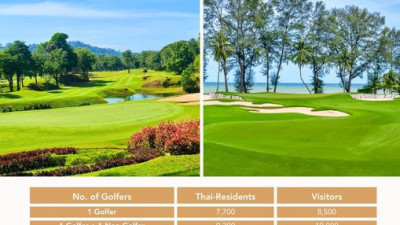 𝗕𝗹𝘂𝗲 𝗖𝗮𝗻𝘆𝗼𝗻 𝘅 𝗔𝗾𝘂𝗲𝗹𝗹𝗮 – 𝟯 𝗗𝗮𝘆𝘀 𝟮 𝗡𝗶𝗴𝗵𝘁𝘀 𝗦𝘁𝗮𝘆 &amp; 𝗣𝗹𝗮𝘆