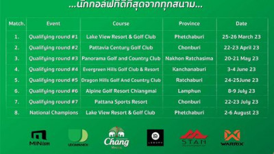 กลับมาอีกครั้ง