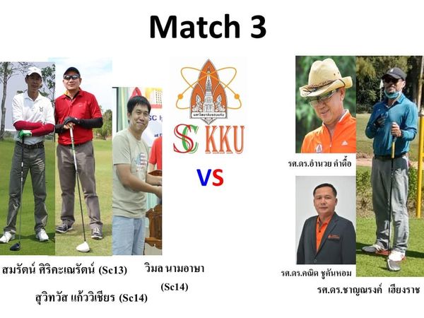 Dancoon Golf Club nbsp 6 people people golfing and Match 3 at S KKU VS รศ ดร อำนวย านวย คำดื้อ วิมล นามอาษา สมรัตน์ ศิริคะเณรัตน์ Sc13 สุวิทวัส แก้ววิเชียร Sc14 Sc14 รศ ดร คณิด ชูคันหอม รศ ดร ชาญณรงค์ เฮียงราช