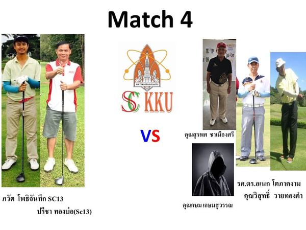Dancoon Golf Club nbsp 6 people people golfing and Match 4 SKKU VS คุณสุรพศ ชาเมืองศรี ภวัต โพธิจันทึก SC13 ปรีชา ทองบ่อ Sc13 รศ ดร อเนก โตภาคงาม คุณวิสุทธิ์ วายทองคำ คุณกษม คุณกษมเกษมสุวรรณ